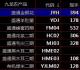 8月9日【晚盘】九龙农产品行情分析-软件下载中心开户咨询