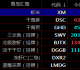 青岛汇海大宗8月16日【白盘】SWY三文鱼行情分析