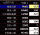 【晚盘】1月28日盛通九龙农产品现货交易平台行情分析