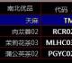 ��ҹ�̡�8��22�պ����ϱ���Ʒ�����г�MLHC03���򻨲��������